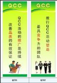 QCC管理标语-（QC类）