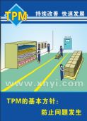 TPM挂图-持续改进快速发展-(TP3类) 